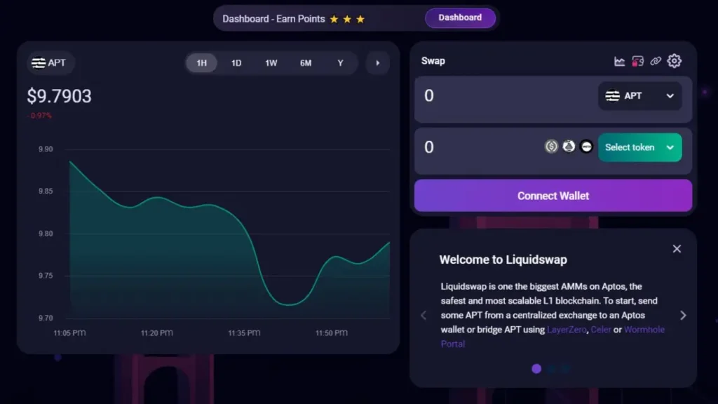 The Rise of Liquidswap Unpacking Aptoss Groundbreaking AMM Protocol 5