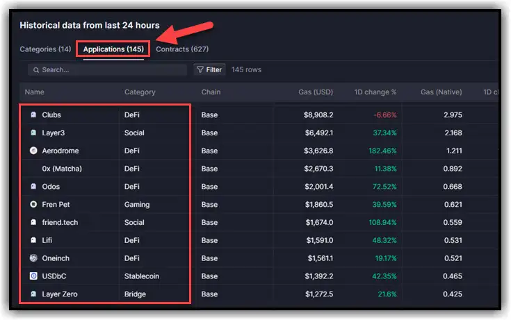 Exploring Base Chain How to Find the Most Promising Cryptocurrency Projects 7