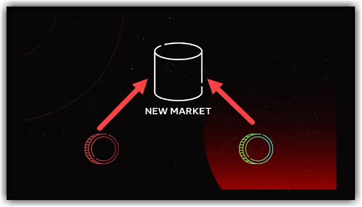 Liquidity Pool EXPLAIN