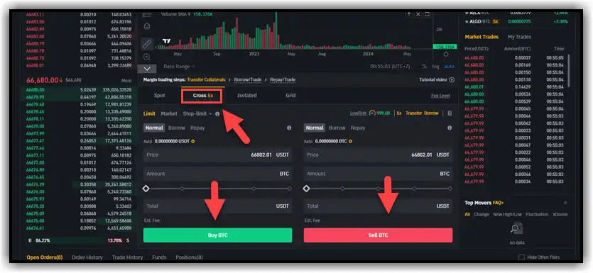 Margin Trading cross 5x on Binance Exchange