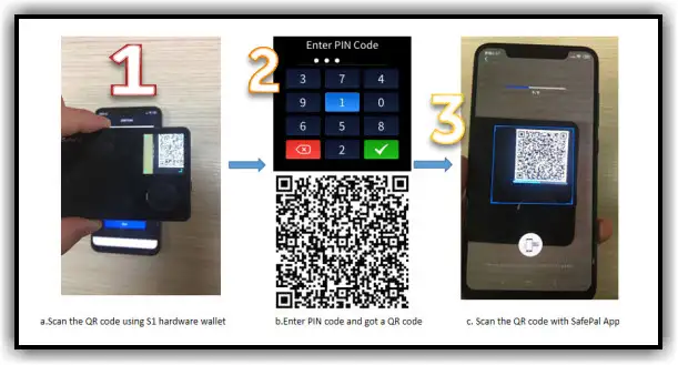 Scan back and forth between App and S1 wallet 1