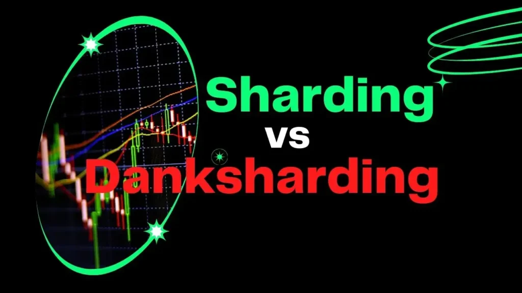 Sharding vs Danksharding