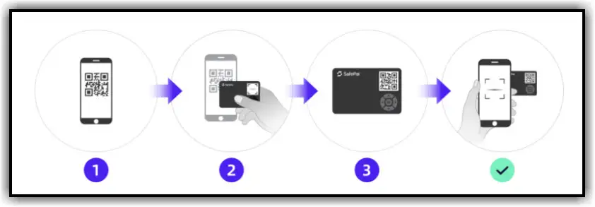 Use the cold wallet to scan the QR code on the SafePal application 1