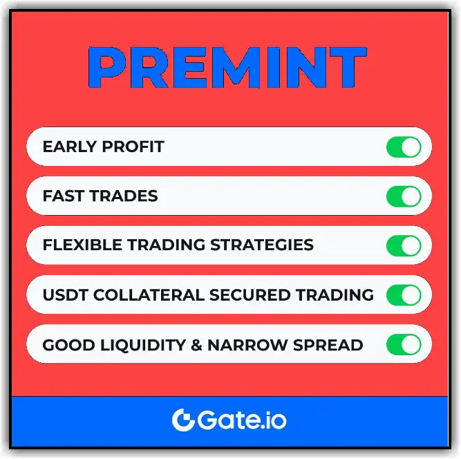 How to Profit from DOGS on Gate io Proven Strategies 